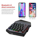 Gaming Keyboard Throne One Mouse Set